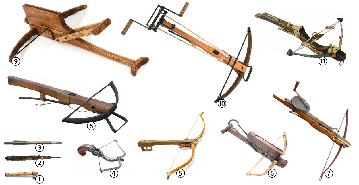 Crossbows | Jesse's DnD