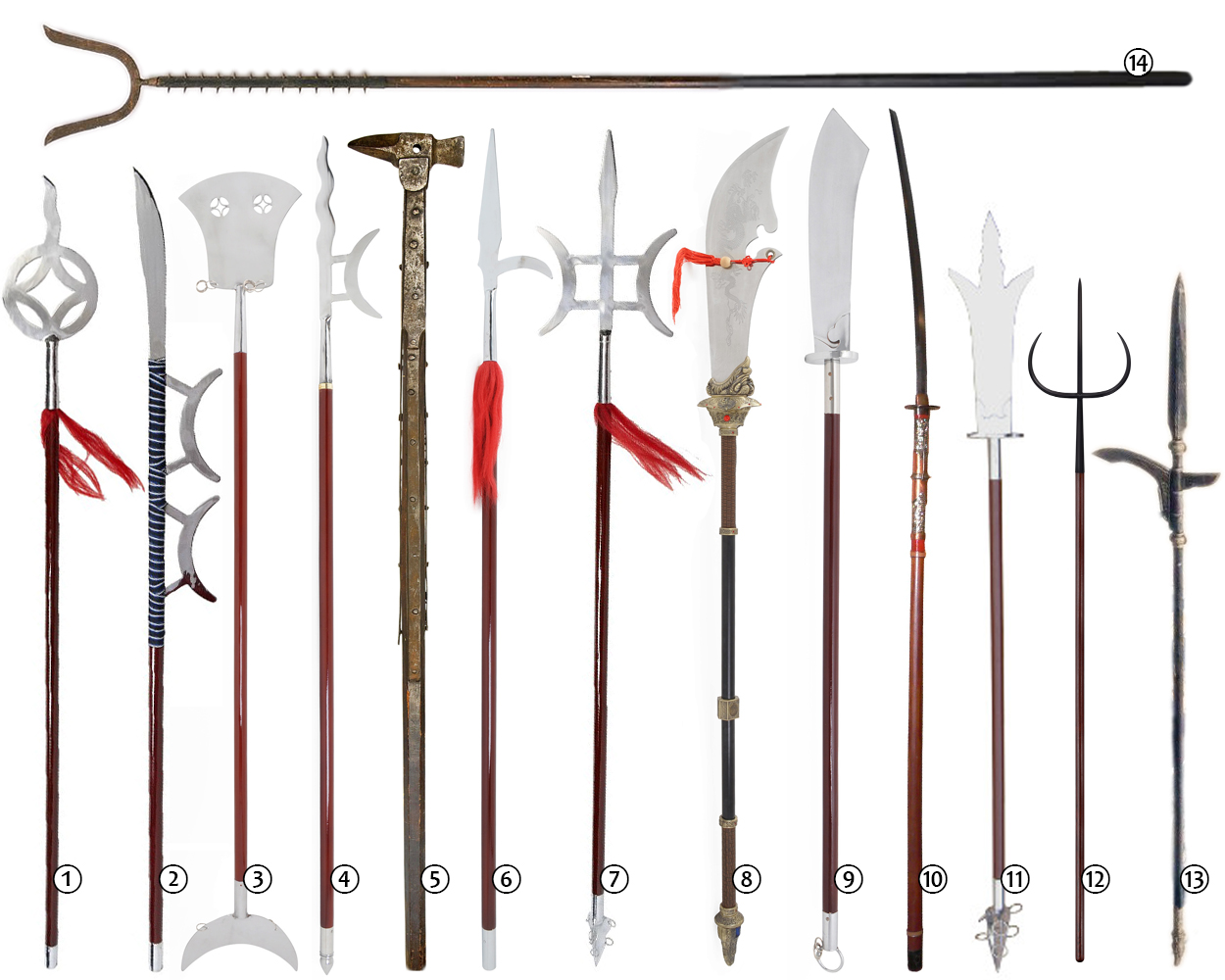 Polearms